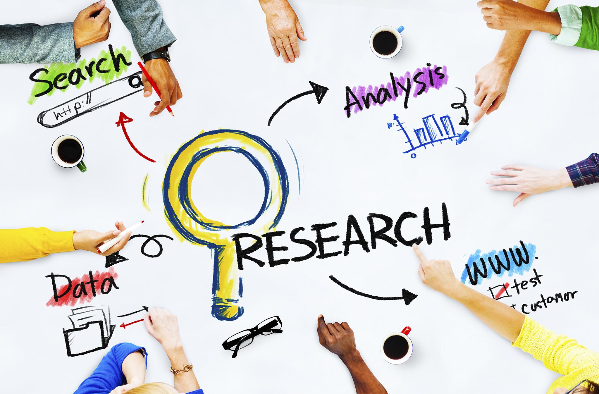 khaosat-me-market-research