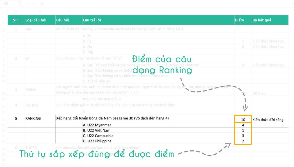 Cho điểm câu hỏi Ranking trên file Excel để upload lên Khaosat.me