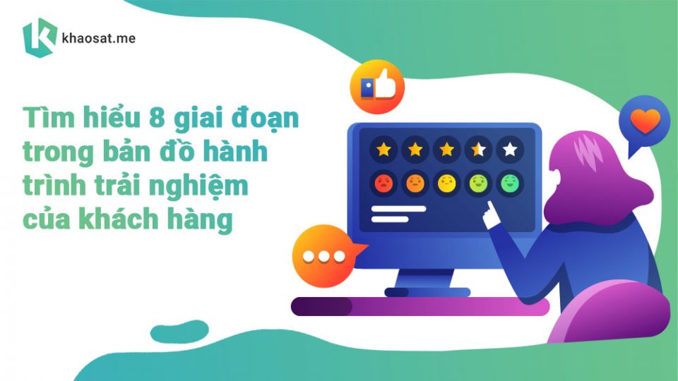 8 giai đoạn trong bản đồ hành trình khách hàng